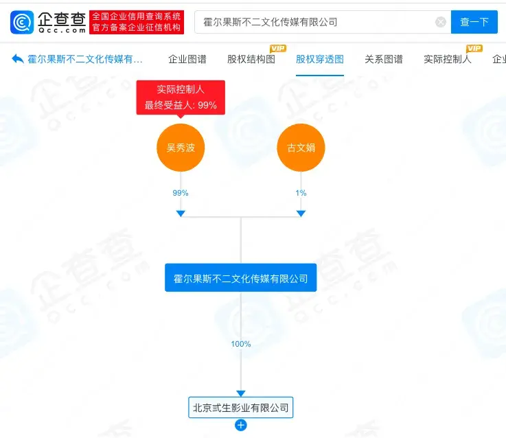 吳秀波公司被強制執(zhí)行2.9億
