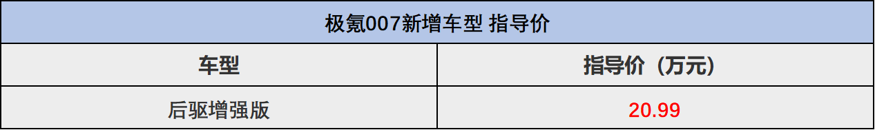 直面小米SU7!極氪007新車型售20.99萬,續(xù)航688km,800V高壓架構