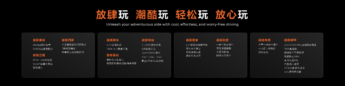 可“水陸山”三棲 四驅純電皮卡雷達地平線18.18萬元起上市