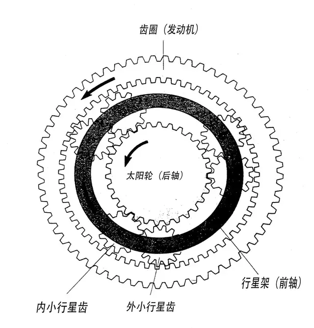 比EVO還早的橫置全時四驅(qū)!馬自達323 GT-R為何沒火?