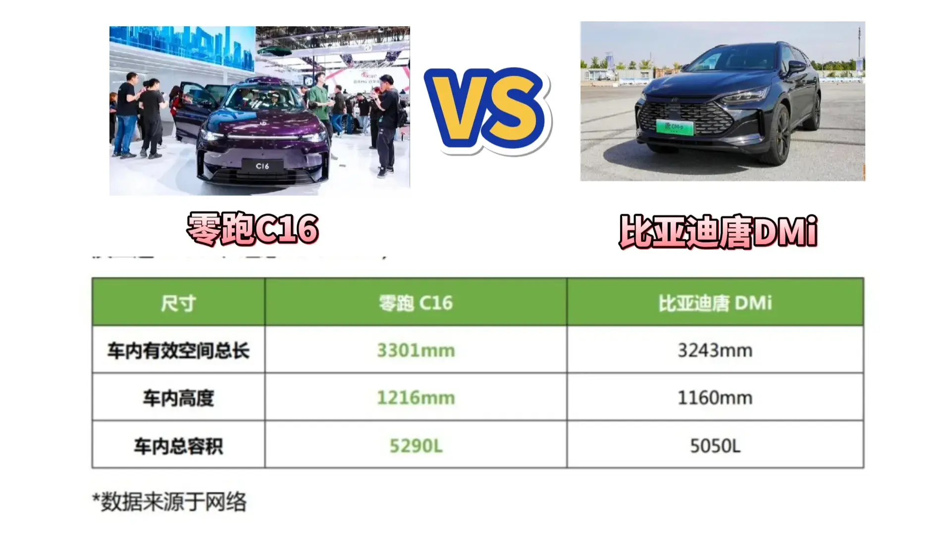 大6座“新物種 價格屠夫”預(yù)計滿配+選裝不到20萬,零跑C16將上市