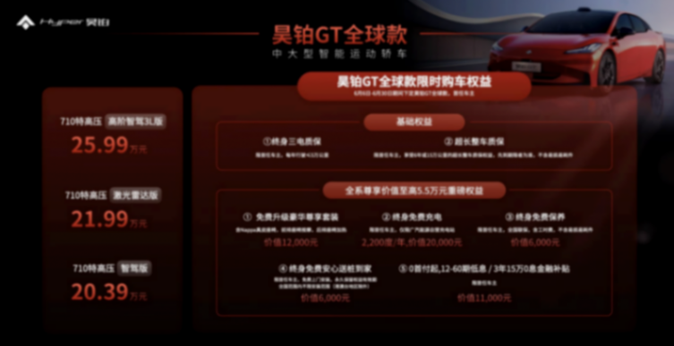 20.39萬元起,廣汽昊鉑GT全球款正式上市,三顆激光雷達(dá)+無圖智駕