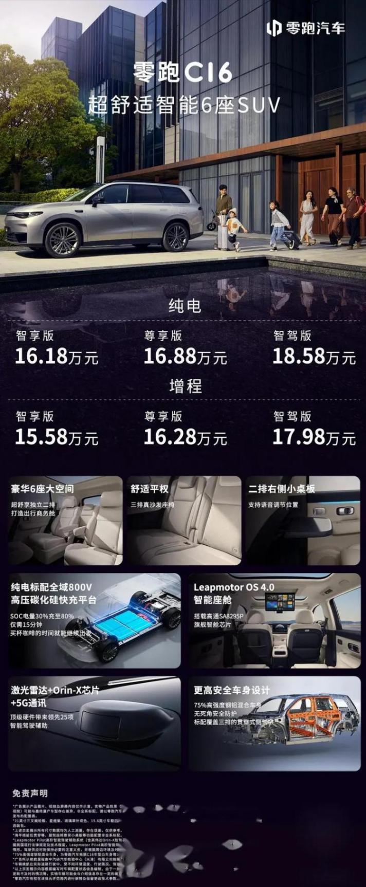 零跑憑啥成為第二家盈利新勢力?解碼務(wù)實車企的突圍密碼