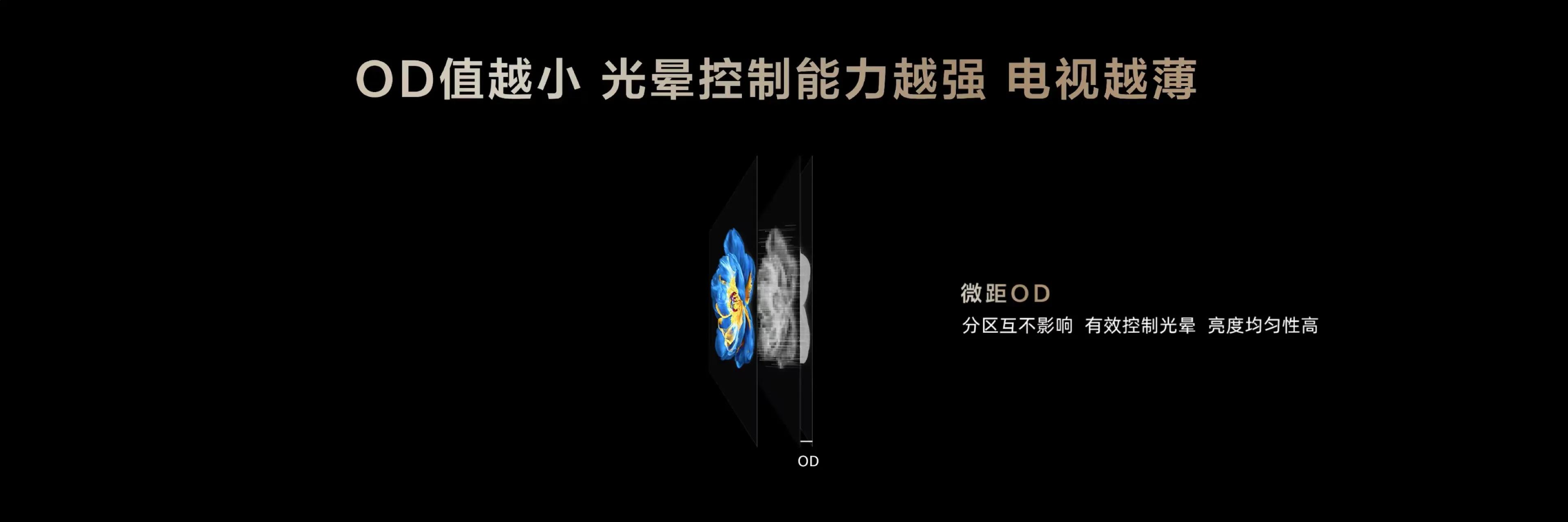 TCL 萬(wàn)象分區(qū)到底好在哪?一文帶你看明白