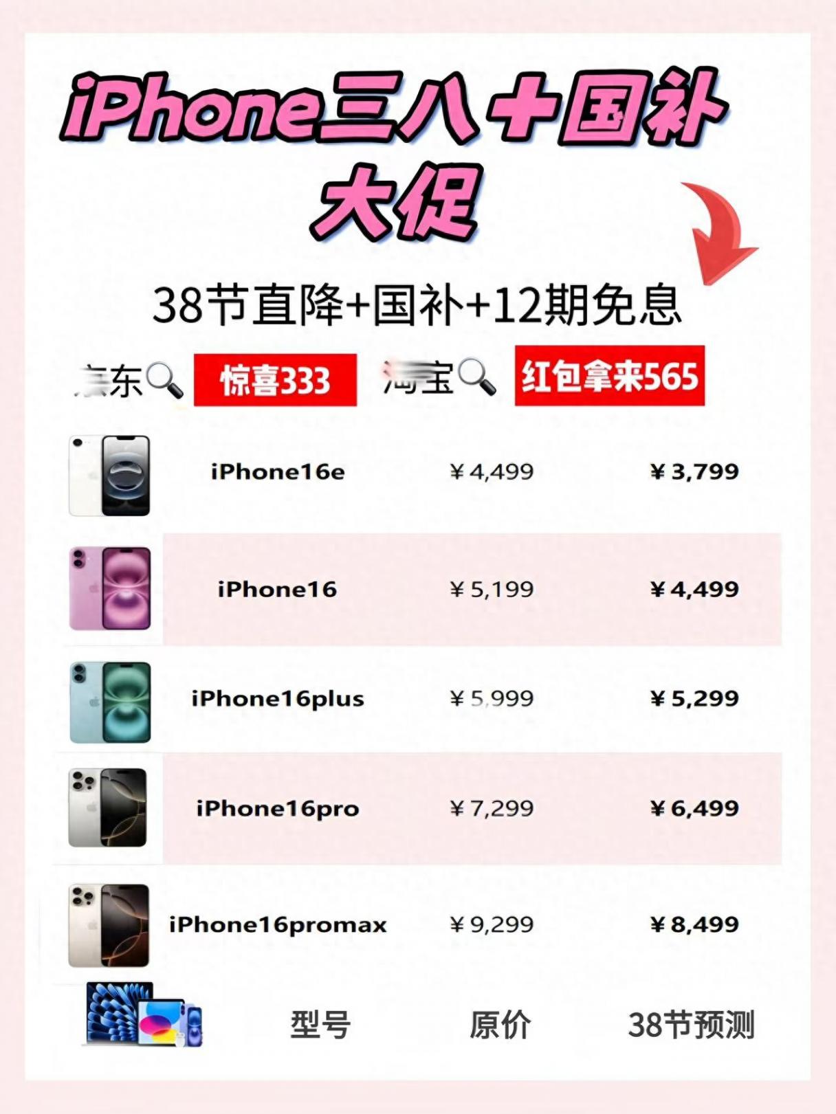 2025手機(jī)國補(bǔ)政策解讀:38國補(bǔ)加碼,蘋果16手機(jī)和華為Mate70手機(jī)價(jià)格直降兩千,平板電腦家電等國補(bǔ)持續(xù)升級