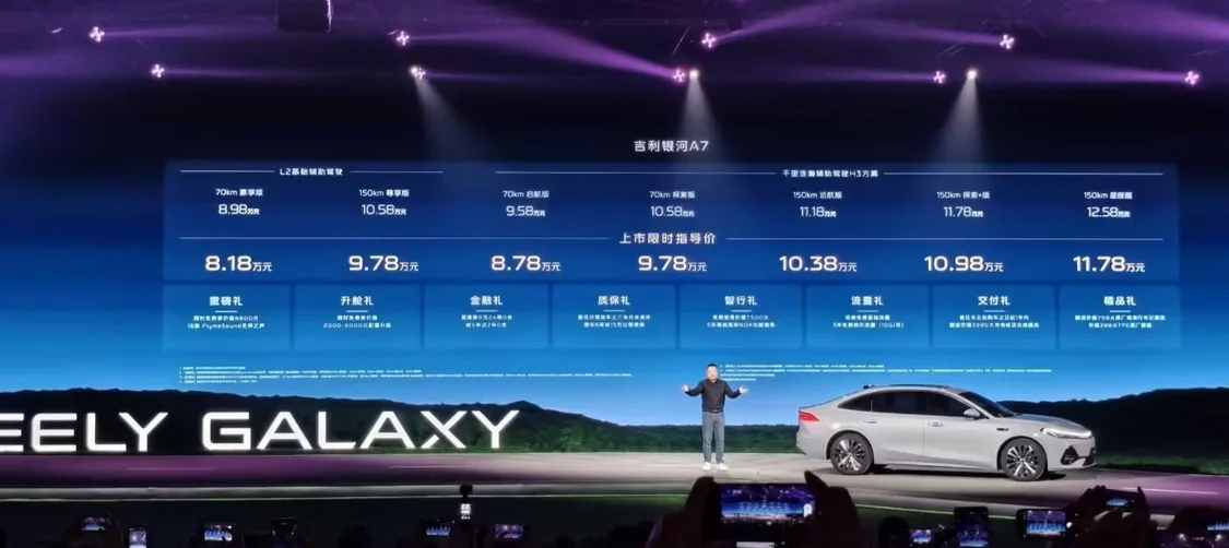 吉利銀河A7混動(dòng)家轎上市：8.18萬元起，百公里饋電油耗2.67L