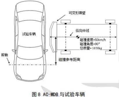 i8和卡車對(duì)撞之后：最該被噴的或許不是理想