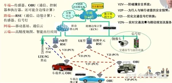 又有L4企業倒下 “自動駕駛第一人”也翻車了 又有L4企業倒下 “自動駕駛第一人”也翻車了