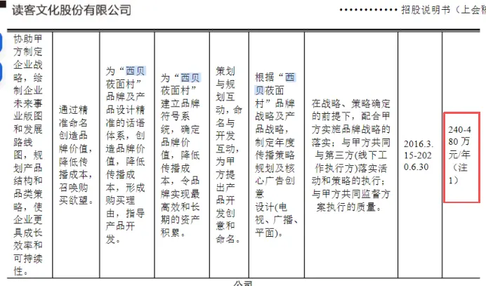 夾在羅永浩和西貝中間的華與華哥倆,“惹了一身騷”