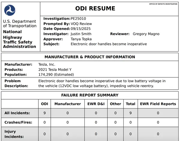 隱藏式門把手 給整個汽車行業都上了一課 隱藏式門把手 給整個汽車行業都上了一課