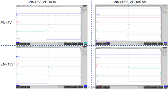 車規(guī)認證 + 集成工藝雙buff!思瑞浦高邊開關(guān)TPW20400QQ守護ADAS穩(wěn)定 車規(guī)認證 + 集成工藝雙buff!思瑞浦高邊開關(guān)TPW20400QQ守護ADAS穩(wěn)定