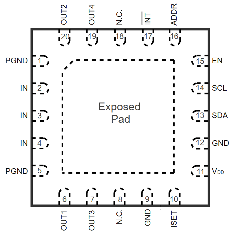 車規(guī)認證 + 集成工藝雙buff!思瑞浦高邊開關(guān)TPW20400QQ守護ADAS穩(wěn)定 車規(guī)認證 + 集成工藝雙buff!思瑞浦高邊開關(guān)TPW20400QQ守護ADAS穩(wěn)定