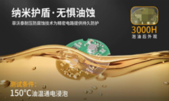 菲沃泰斬獲2025第七屆金輯獎(jiǎng)最佳技術(shù)實(shí)踐應(yīng)用獎(jiǎng)，引領(lǐng)汽車電子納米防護(hù)新紀(jì)元