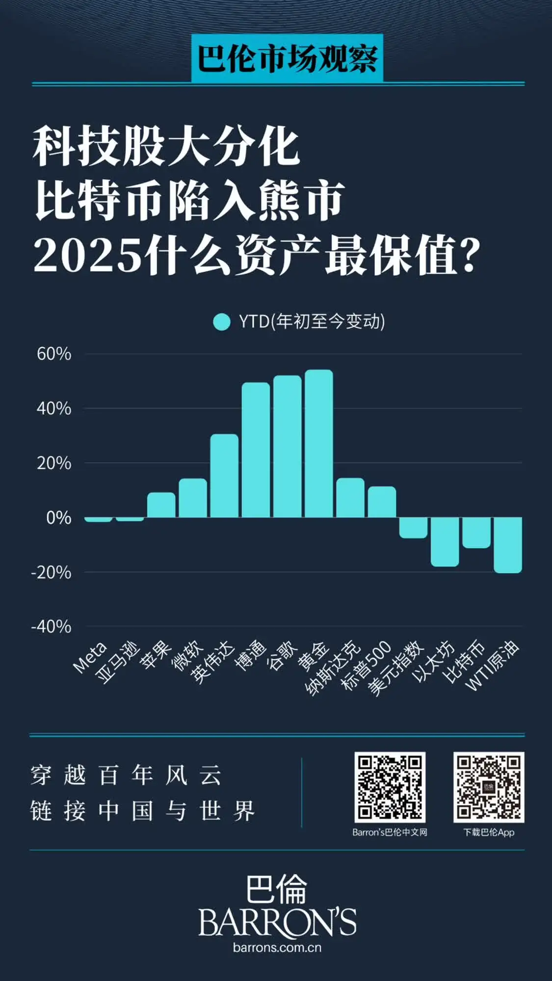 谷歌和阿里,都靠AI實現了逆襲 1