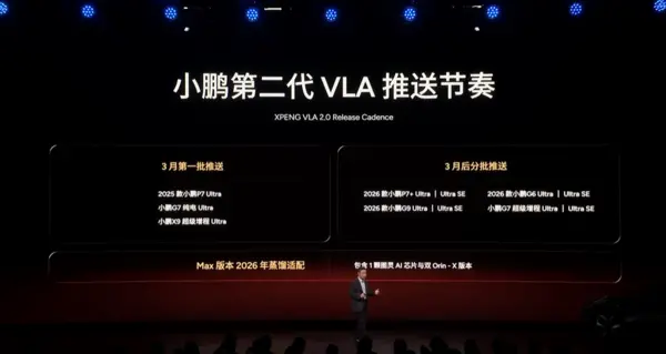 小鵬第二代VLA上車計劃公布 P7 Ultra等車型首批推送